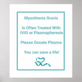 Myasthenia Gravis Poster (Voorkant)