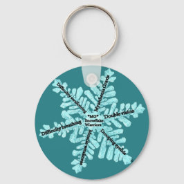 Myasthenia Gravis Sleutelhanger