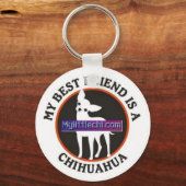 Mylittlechi.com Sleutelhanger (Voorkant)