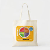 MyPlate Grocery Bag - Geel Tote Bag (Voorkant)