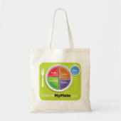 MyPlate Grocery Bag - Groen Tote Bag (Voorkant)