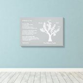 MyPoetTree, stamboom met gedicht voor mama Canvas Afdruk (Insitu (Houten vloer))