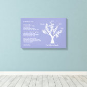 MyPoetTree, stamboom met gedicht voor mama Canvas Afdruk (Insitu (Houten vloer))