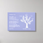 MyPoetTree, stamboom met gedicht voor mama Canvas Afdruk (Voorkant)