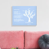 MyPoetTree, stamboom met gedicht voor mama Canvas Afdruk (Insitu (Woonkamer))