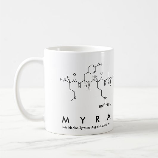 Myra peptide name mok (Links)