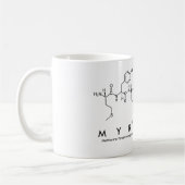 Myranda peptide name mok (Links)