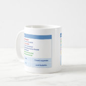 MYSPACE Geïnspireerde Mok 2000-esthetisch cadeau (Voorkant links)