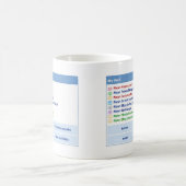 MYSPACE Geïnspireerde Mok 2000-esthetisch cadeau (Center)