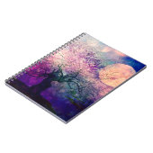 Mysterie en nachtelijke laptop notitieboek (Linkerzijde)