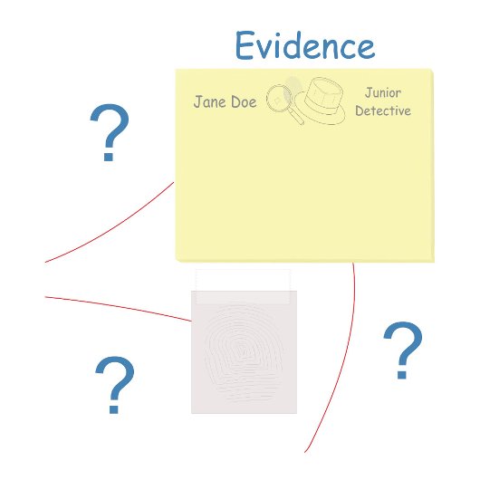 Mysterie Misdaad Oplossen Bewijzenbord Post-it® Notes