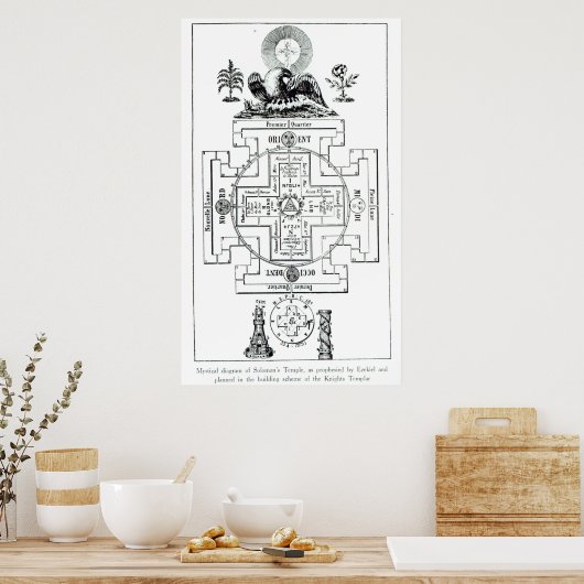 Mysterie van Solomon Poster (Keuken)