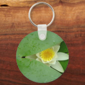 Mysteriele lib sleutelhanger (Voorkant)