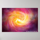 Mysterious Black Holes Poster (Voorkant)