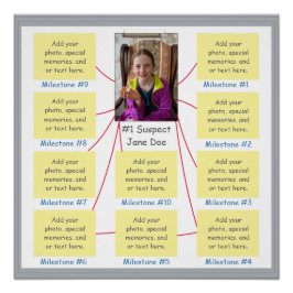 Mystery Crime Solving Evidence Board Milestone Perfect Poster