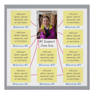 Mystery Crime Solving Evidence Board Milestone Perfect Poster