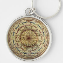 Mystic Ages: Medieval Zodiac Wheel Sleutelhanger