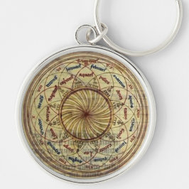 Mystic Ages: Medieval Zodiac Wheel Sleutelhanger