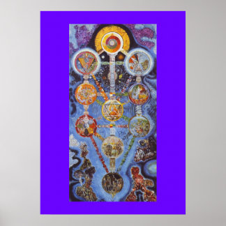 Mystic Tree of Life Kabbalah Poster