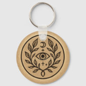 Mystiek Protectief Oog Maan Symbool Sleutelhanger (Achterkant)