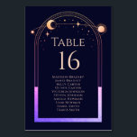 Mystieke Regenboog Marine Blauwe Zon Maan Sterren  Kaart<br><div class="desc">Mystical Rainbow Navy Blue Sun Moon Stars Astronomy Space Cosmic Celestial Wedding Table Numbers With Guest Names heeft een regenboogkleurige zon, maan en sterren lijst op een donkerblauwe achtergrond. Binnenin staat je tabelnummer met de gastennamen. Personaliseer door de tekst in de tekstvakken te bewerken. OPMERKING: Pas het aan met tabelnummers...</div>