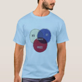 Mythbusters Art Wiskunde Physics vn diagram T-shirt (Voorkant)