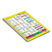 N777W-laptop met checklist (80 pagina's B&W) Notitieboek (Rechterzijde)