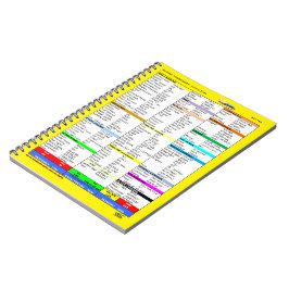 N777W-laptop met checklist (80 pagina's B&W) Notitieboek