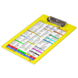 N777WL checklist klembord