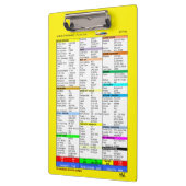 N777WL checklist klembord (Links)