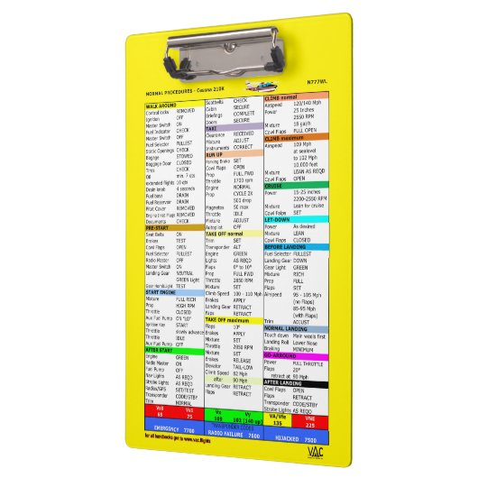 N777WL checklist klembord (Links)