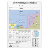 N777WL checklist klembord (Achterkant)