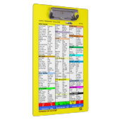 N777WL checklist klembord (Rechts)