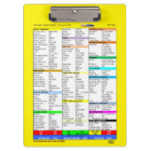 N777WL checklist klembord (Voorkant)