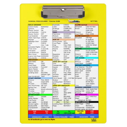 N777WL checklist klembord (Voorkant)