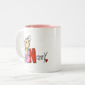 N is voor de Mok van Nanny (Voorkant links)