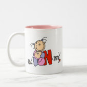 N is voor de Mok van Nanny (Links)