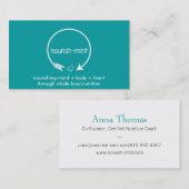 n-m Visitekaartje vast Blauwgroen (Voorkant / Achterkant)