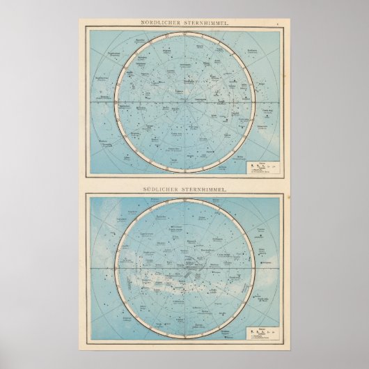 N, S Sternhimmel Celestial Atlas Map Poster (Voorkant)