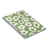 Naadloos patroon met vloerbedekking notitieboek (Rechterzijde)