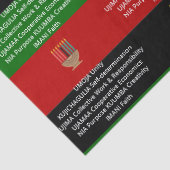 Naadloze NGUZO SABA 7 principes KWANZAA Tissuepapier (Detail)