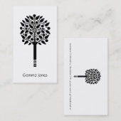 Naaibare borduurveranderingen visitekaartje (Voorkant / Achterkant)