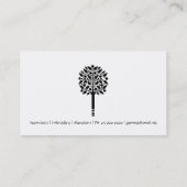 Naaibare borduurveranderingen visitekaartje (Achterkant)