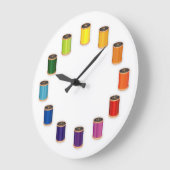 Naaien, duimels, naalden en draad grote klok (Hoek)