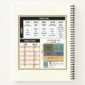 Naaien Projecten Organisator  Ivoor Notitieboek (Achterkant)