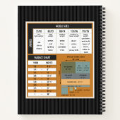 Naaien Projecten  Zwart Notitieboek (Achterkant)