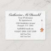 Naaien / Seamstress Kaart Visitekaartje (Achterkant)