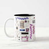  naaigarens- en naadstressdecor tweekleurige koffiemok (Links)