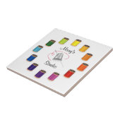 Naaigronden, naalden en draden tegeltje (Zijkant)