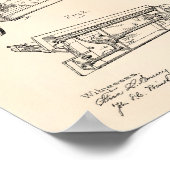 Naaimachine 1885 Kunst voor patenten - oude pooier Poster (Hoek)